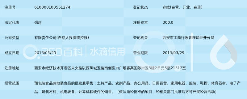 体育用品采购趋势解读：掌握潮流引领未来